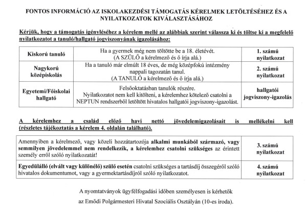 fontos info